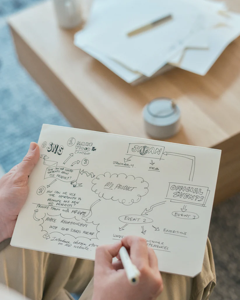 MDドローイングペン MD PRODUCT